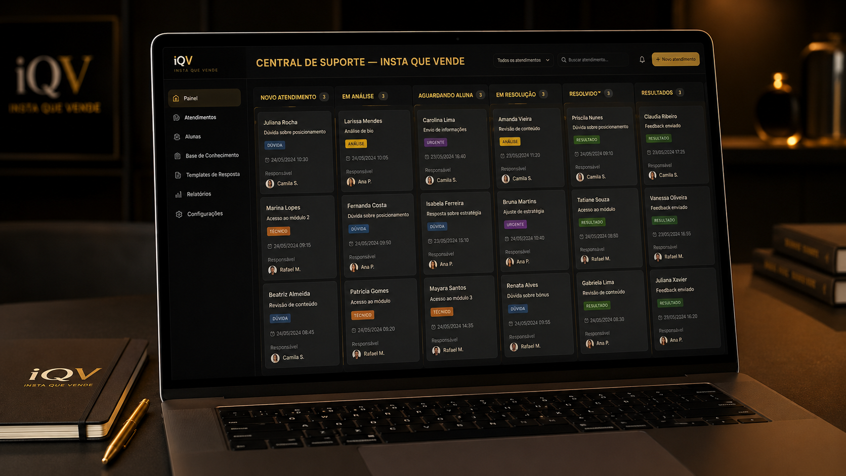 Trello Board
